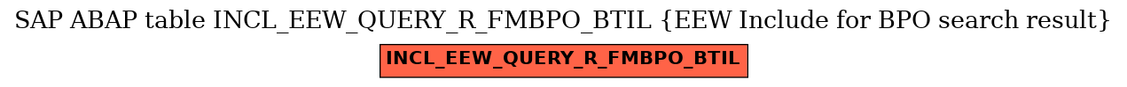 E-R Diagram for table INCL_EEW_QUERY_R_FMBPO_BTIL (EEW Include for BPO search result)