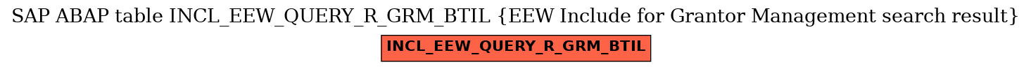 E-R Diagram for table INCL_EEW_QUERY_R_GRM_BTIL (EEW Include for Grantor Management search result)