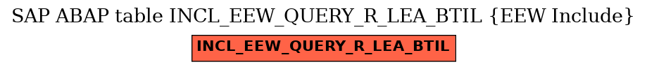 E-R Diagram for table INCL_EEW_QUERY_R_LEA_BTIL (EEW Include)