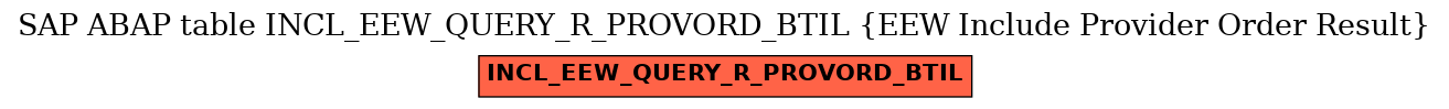 E-R Diagram for table INCL_EEW_QUERY_R_PROVORD_BTIL (EEW Include Provider Order Result)