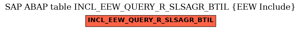 E-R Diagram for table INCL_EEW_QUERY_R_SLSAGR_BTIL (EEW Include)