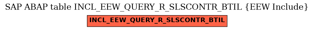 E-R Diagram for table INCL_EEW_QUERY_R_SLSCONTR_BTIL (EEW Include)