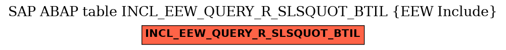 E-R Diagram for table INCL_EEW_QUERY_R_SLSQUOT_BTIL (EEW Include)