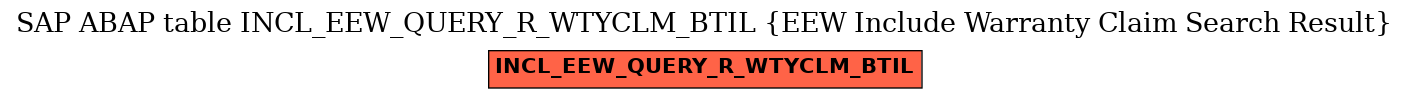 E-R Diagram for table INCL_EEW_QUERY_R_WTYCLM_BTIL (EEW Include Warranty Claim Search Result)