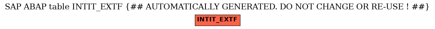 E-R Diagram for table INTIT_EXTF (## AUTOMATICALLY GENERATED. DO NOT CHANGE OR RE-USE ! ##)