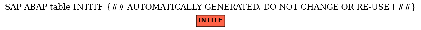 E-R Diagram for table INTITF (## AUTOMATICALLY GENERATED. DO NOT CHANGE OR RE-USE ! ##)