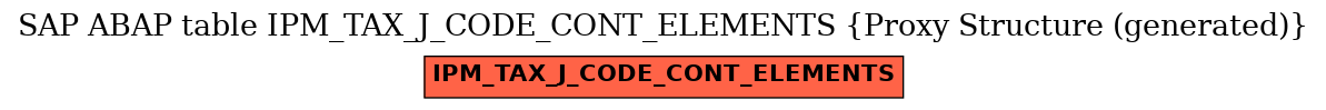 E-R Diagram for table IPM_TAX_J_CODE_CONT_ELEMENTS (Proxy Structure (generated))