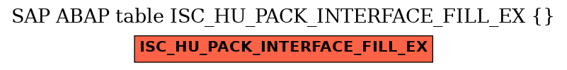E-R Diagram for table ISC_HU_PACK_INTERFACE_FILL_EX ()
