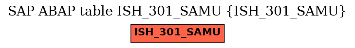 E-R Diagram for table ISH_301_SAMU (ISH_301_SAMU)