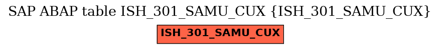 E-R Diagram for table ISH_301_SAMU_CUX (ISH_301_SAMU_CUX)
