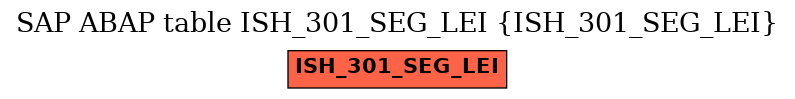 E-R Diagram for table ISH_301_SEG_LEI (ISH_301_SEG_LEI)