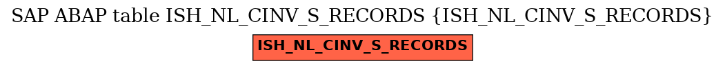 E-R Diagram for table ISH_NL_CINV_S_RECORDS (ISH_NL_CINV_S_RECORDS)