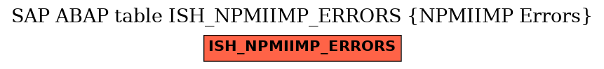 E-R Diagram for table ISH_NPMIIMP_ERRORS (NPMIIMP Errors)