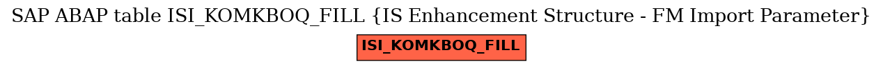 E-R Diagram for table ISI_KOMKBOQ_FILL (IS Enhancement Structure - FM Import Parameter)