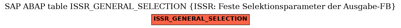 E-R Diagram for table ISSR_GENERAL_SELECTION (ISSR: Feste Selektionsparameter der Ausgabe-FB)