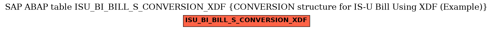 E-R Diagram for table ISU_BI_BILL_S_CONVERSION_XDF (CONVERSION structure for IS-U Bill Using XDF (Example))