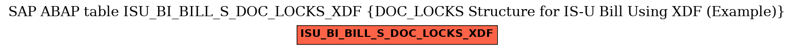 E-R Diagram for table ISU_BI_BILL_S_DOC_LOCKS_XDF (DOC_LOCKS Structure for IS-U Bill Using XDF (Example))