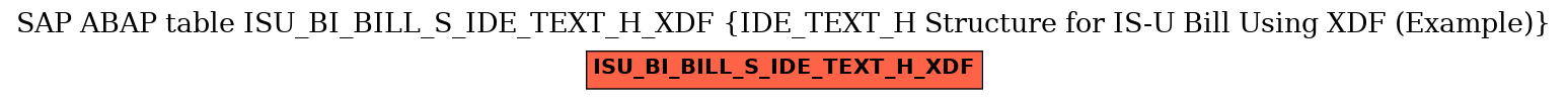 E-R Diagram for table ISU_BI_BILL_S_IDE_TEXT_H_XDF (IDE_TEXT_H Structure for IS-U Bill Using XDF (Example))