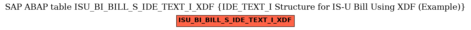 E-R Diagram for table ISU_BI_BILL_S_IDE_TEXT_I_XDF (IDE_TEXT_I Structure for IS-U Bill Using XDF (Example))