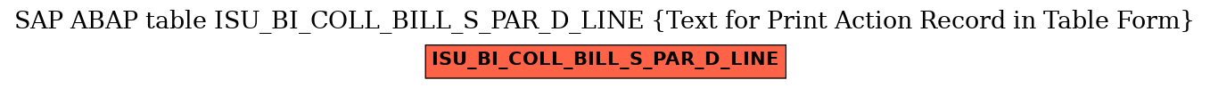 E-R Diagram for table ISU_BI_COLL_BILL_S_PAR_D_LINE (Text for Print Action Record in Table Form)