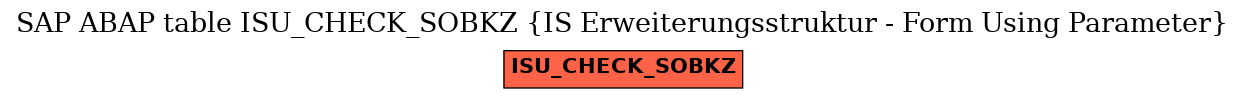 E-R Diagram for table ISU_CHECK_SOBKZ (IS Erweiterungsstruktur - Form Using Parameter)