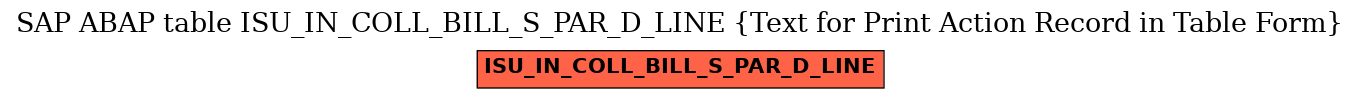 E-R Diagram for table ISU_IN_COLL_BILL_S_PAR_D_LINE (Text for Print Action Record in Table Form)