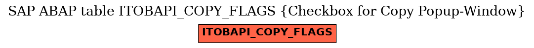 E-R Diagram for table ITOBAPI_COPY_FLAGS (Checkbox for Copy Popup-Window)