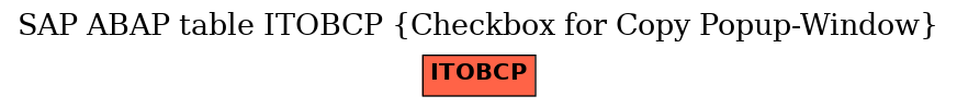 E-R Diagram for table ITOBCP (Checkbox for Copy Popup-Window)