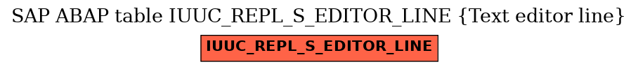 E-R Diagram for table IUUC_REPL_S_EDITOR_LINE (Text editor line)