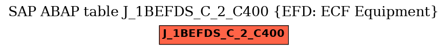 E-R Diagram for table J_1BEFDS_C_2_C400 (EFD: ECF Equipment)