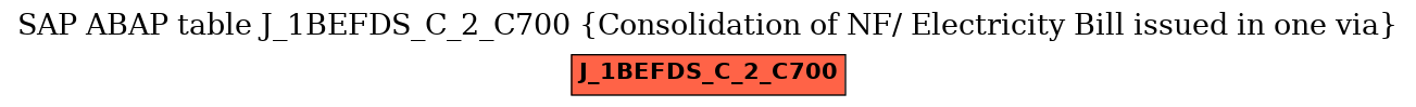 E-R Diagram for table J_1BEFDS_C_2_C700 (Consolidation of NF/ Electricity Bill issued in one via)