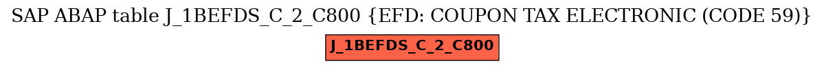 E-R Diagram for table J_1BEFDS_C_2_C800 (EFD: COUPON TAX ELECTRONIC (CODE 59))