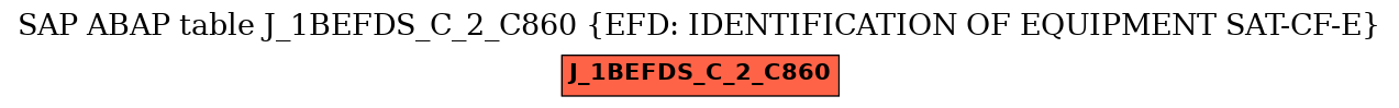 E-R Diagram for table J_1BEFDS_C_2_C860 (EFD: IDENTIFICATION OF EQUIPMENT SAT-CF-E)