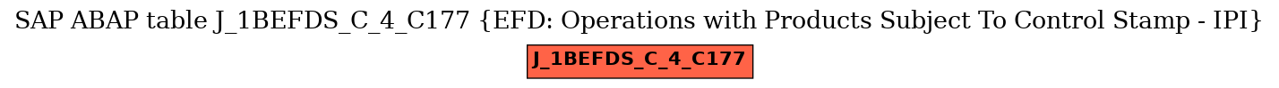 E-R Diagram for table J_1BEFDS_C_4_C177 (EFD: Operations with Products Subject To Control Stamp - IPI)