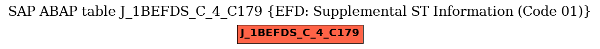 E-R Diagram for table J_1BEFDS_C_4_C179 (EFD: Supplemental ST Information (Code 01))