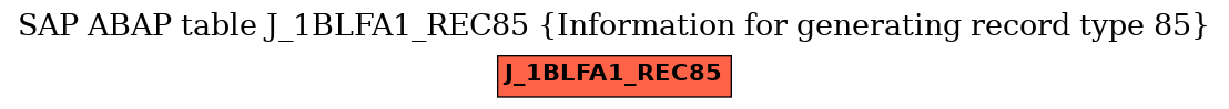 E-R Diagram for table J_1BLFA1_REC85 (Information for generating record type 85)