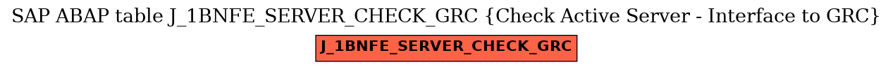 E-R Diagram for table J_1BNFE_SERVER_CHECK_GRC (Check Active Server - Interface to GRC)