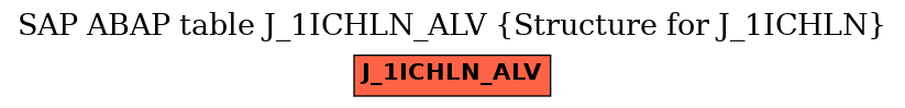 E-R Diagram for table J_1ICHLN_ALV (Structure for J_1ICHLN)