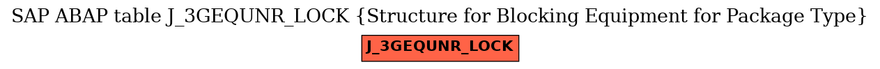 E-R Diagram for table J_3GEQUNR_LOCK (Structure for Blocking Equipment for Package Type)