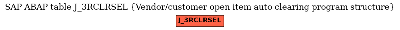 E-R Diagram for table J_3RCLRSEL (Vendor/customer open item auto clearing program structure)