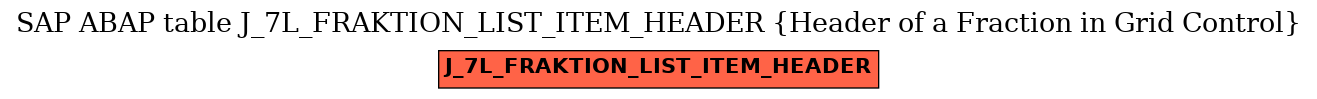 E-R Diagram for table J_7L_FRAKTION_LIST_ITEM_HEADER (Header of a Fraction in Grid Control)