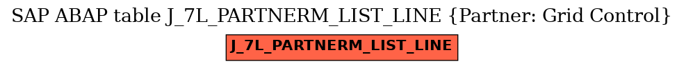 E-R Diagram for table J_7L_PARTNERM_LIST_LINE (Partner: Grid Control)