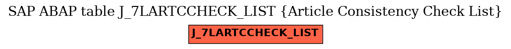 E-R Diagram for table J_7LARTCCHECK_LIST (Article Consistency Check List)