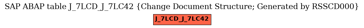 E-R Diagram for table J_7LCD_J_7LC42 (Change Document Structure; Generated by RSSCD000)