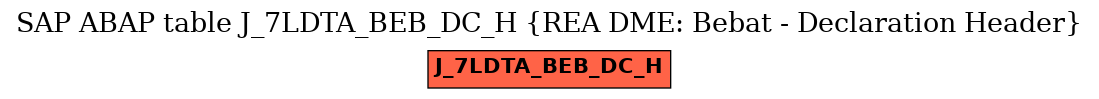 E-R Diagram for table J_7LDTA_BEB_DC_H (REA DME: Bebat - Declaration Header)