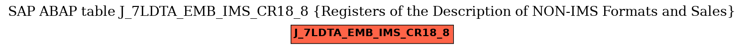 E-R Diagram for table J_7LDTA_EMB_IMS_CR18_8 (Registers of the Description of NON-IMS Formats and Sales)