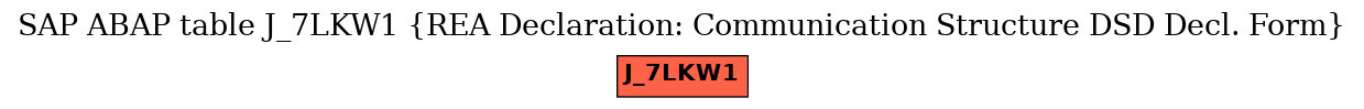 E-R Diagram for table J_7LKW1 (REA Declaration: Communication Structure DSD Decl. Form)