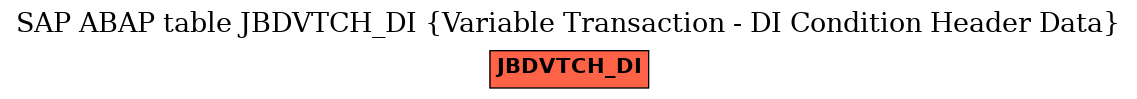 E-R Diagram for table JBDVTCH_DI (Variable Transaction - DI Condition Header Data)