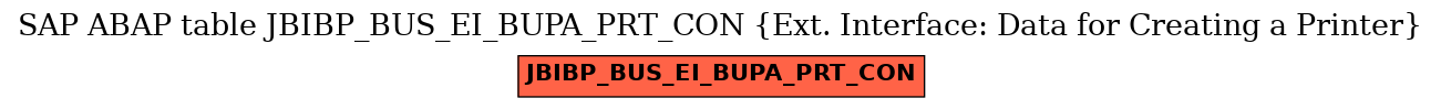 E-R Diagram for table JBIBP_BUS_EI_BUPA_PRT_CON (Ext. Interface: Data for Creating a Printer)