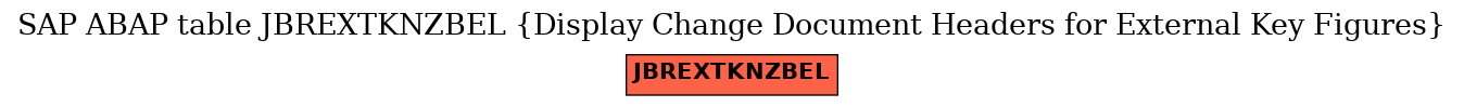 E-R Diagram for table JBREXTKNZBEL (Display Change Document Headers for External Key Figures)